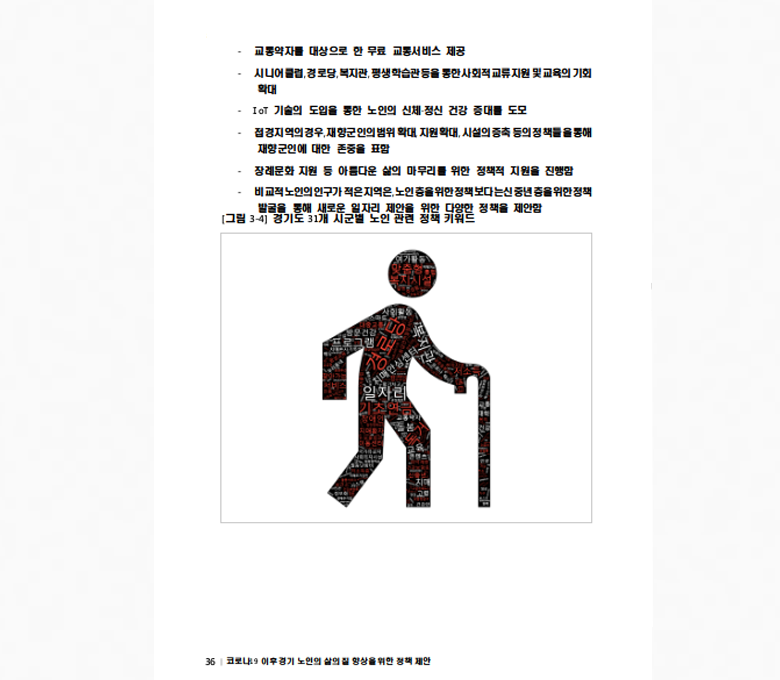 {{ projectImage.title }}
