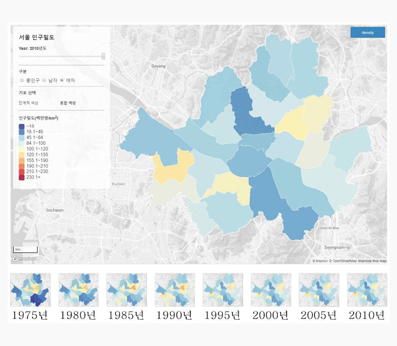 {{ projectImage.title }}